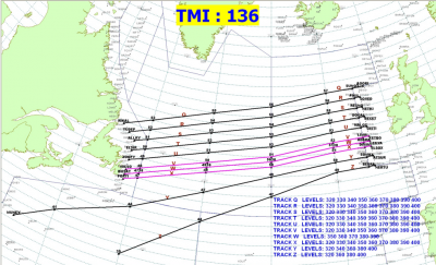 North Atlantic Tracks: Invisible Highways in the Sky – Wingborn Ltd